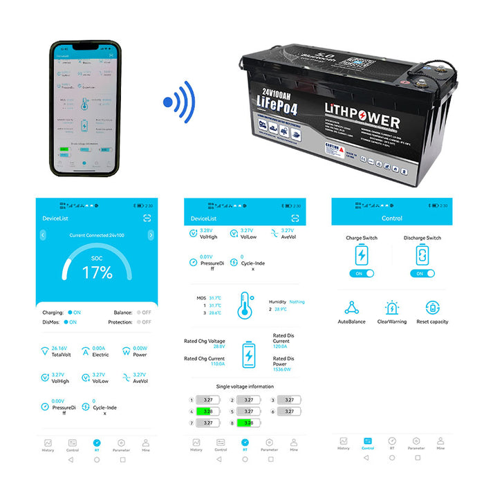 Super-cycle 24v100ah lithium trolling bassboat battery｜with Bluetooth Monitor