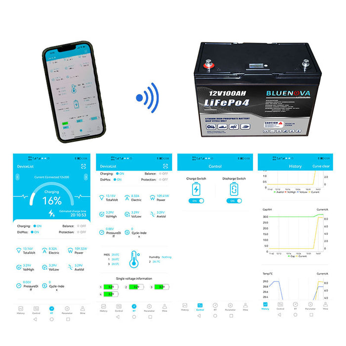Super 12v100ah Lifepo4 with Bluetooth Monitor｜BlueNova Lithium